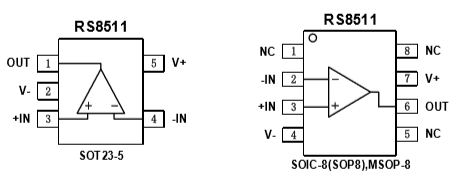 精密運(yùn)算放大器RS 8511腳位功能定義圖