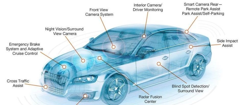 兼容PIC單片機的8位單片機應(yīng)用汽車電子芯片市場