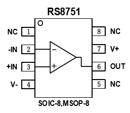 高速運算放大器RS 8751封裝腳位定義圖1