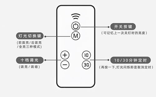 遙控夜燈遙控功能