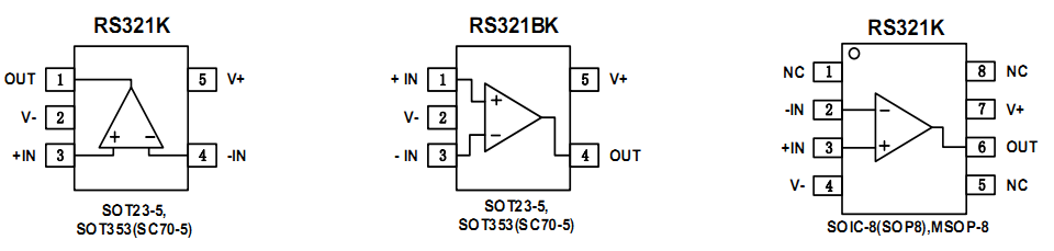 電流增強型運算放大器RS 321K腳位功能定義圖