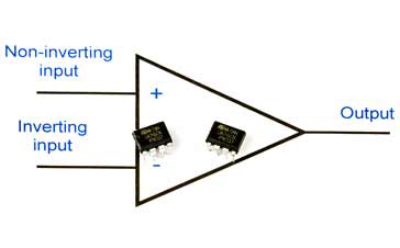 op-amp-circuit-symbol-with-ic-chips.jpg