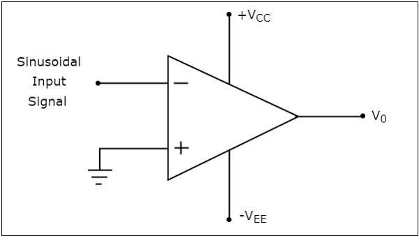 inverting_comparators_eg.jpg