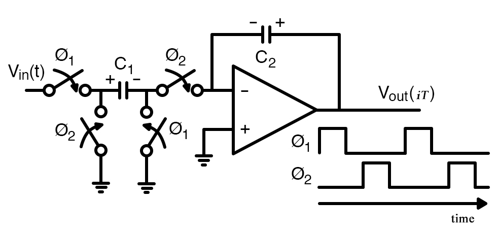 具有非重疊時(shí)鐘的開關(guān)電容器集成器