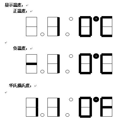 英銳恩汽車(chē)電子時(shí)鐘單片機(jī)方案