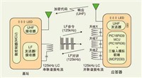 基于PIC16F639單片機(jī)的被動(dòng)無(wú)鑰門禁系統(tǒng)方案