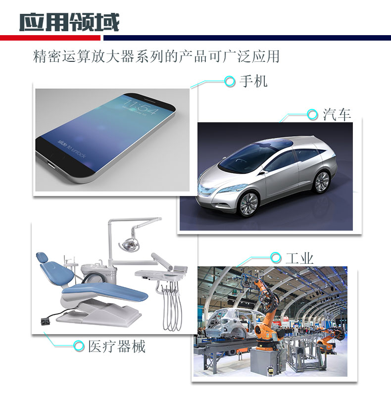 英銳恩科技推出RS運算放大器應用領域