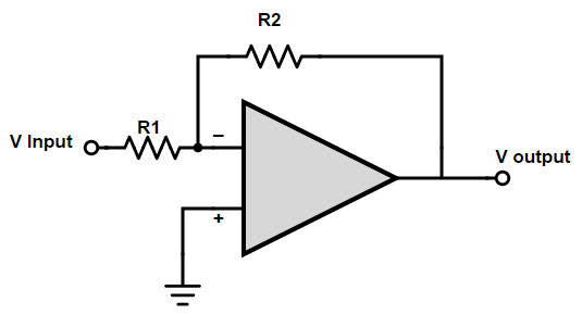 Inverting-op-amp-circuit1.jpg