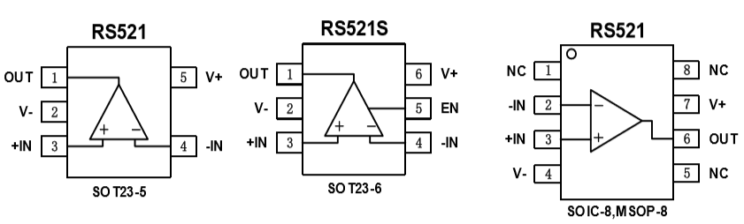 低噪聲運(yùn)算放大器RS 521腳位功能定義圖