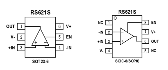 低噪聲運算放大器RS621S腳位配置圖